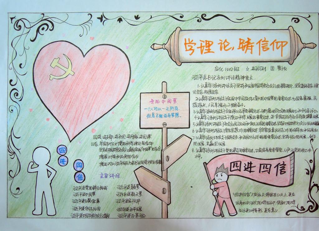 左手青春,右手信仰——记化工学院2015年"学理论 铸信仰"手抄报大赛